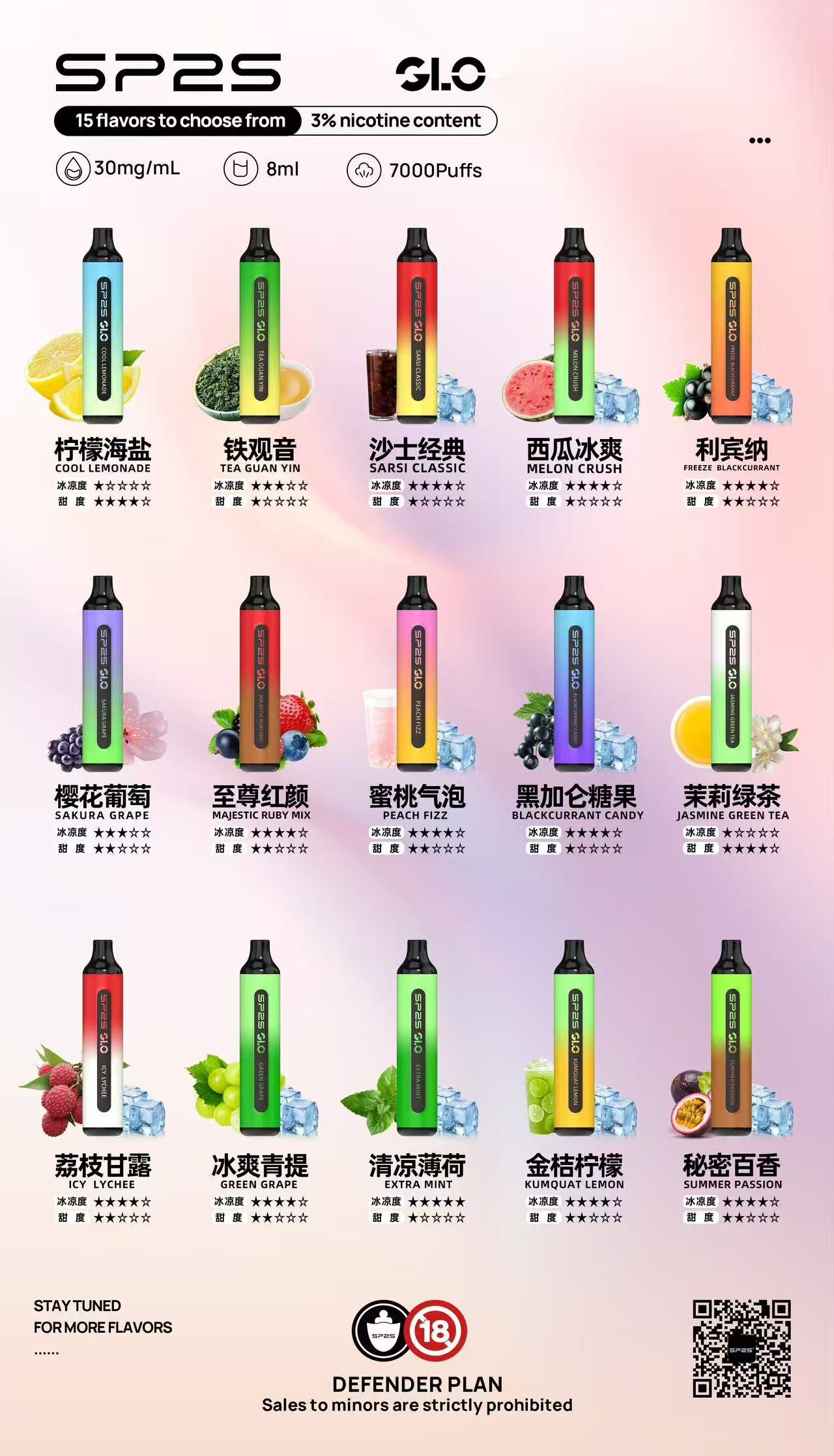 SP2S 思博瑞 拋棄式 圖片 1